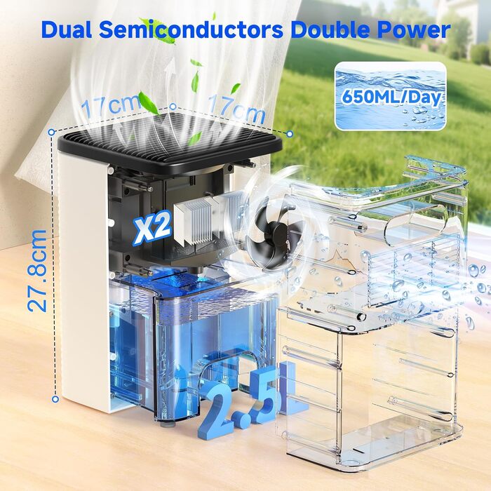 Електричний осушувач повітря 2500 мл з таймером та LED-підсвічуванням для дому