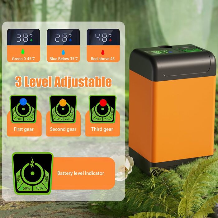 Портативна душова кабіна для кемпінгу з акумулятором 7600mAh, з насосом, дисплеєм та 2-метровим шлангом. Мобільний душ для подорожей, саду та миття авто.