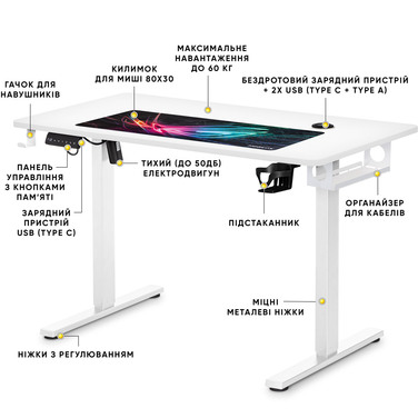Стіл Mealux PowerDesk Energy White з електрорегулюванням висоти (арт. EVO-201 Energy W|/W)