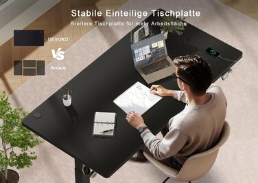 Електричний підйомний стіл Devoko 160x80 см, ергономічний комп'ютерний стіл для роботи стоячи та сидячи, стільниця 25 мм, подвійний мотор, пам'ять, USB-C (Чорний)