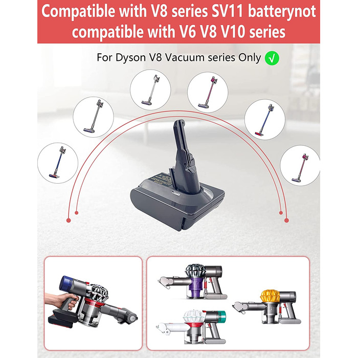 Адаптер акумулятора Dyson V6, літієвий 18 В, для V6 AbsoluteMotohead SV06 DC58-62 (лише адаптер)