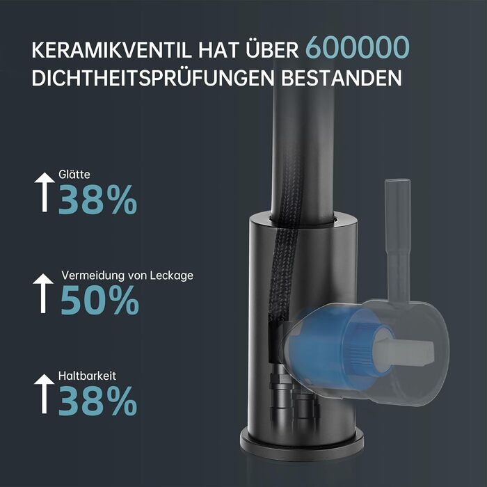 Змішувач для ванної кімнати Fransiton Bad Hoch, водозберігаючий, чорний матовий