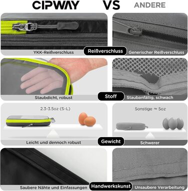 Набір органайзерів для подорожей Cipway: компресійні сумки для одягу та рюкзака, легкі сітчасті пакувальні куби (6 шт), чорний