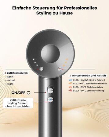 Фен для волосся з дифузором та 5 насадками для стайлінгу, іонізація, безщітковий мотор 1600 Вт, низький рівень шуму, сірий