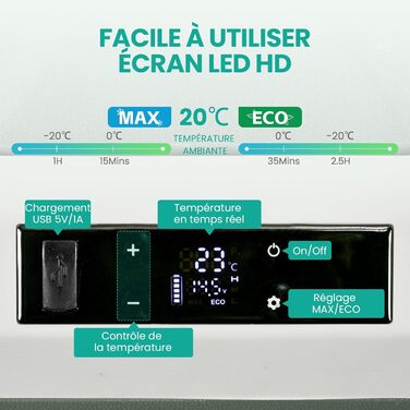 Автохолодильник Alpicool 35L компресорний 12/230V: для авто, кемпінгу, риболовлі -20°C