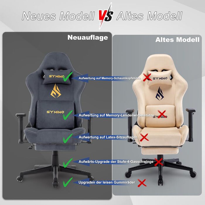 Ігровий крісло Symino з латексним сидінням, 300 кг, підтримка попереку та підголовник