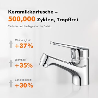 Змішувач для умивальника Ibergrif M11050 з одним важелем, високий (60 мм), хром, без підйомника, керамічна картридж, без крапель, водозберігаючий, 3/8″ з'єднання