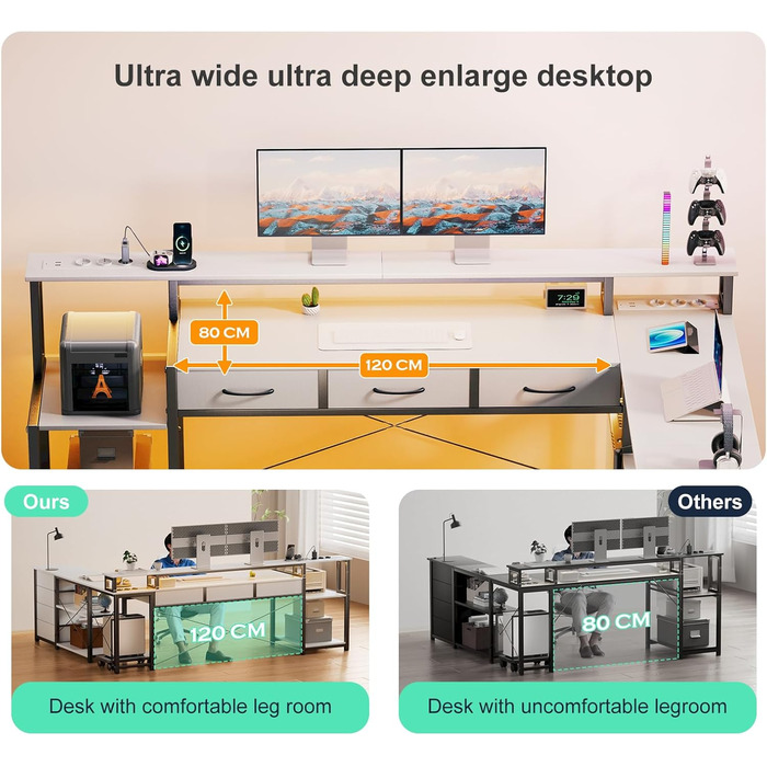 Кутовий стіл з ящиками, геймінговий стіл з розеткою, LED та підставка для монітора, 200 x 146 см, 7 тканинних ящиків, комп'ютерний стіл для офісу, робочого кабінету, спальні (Білий)