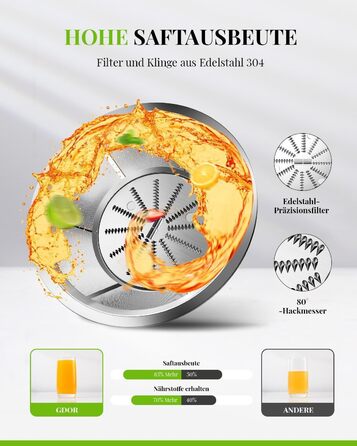 Шокер-віджимач GDOR 800W з нержавіючої сталі, 76 мм, 3 швидкості, для фруктів та овочів, швидке віджимання, легкий у чищенні, BPA-free
