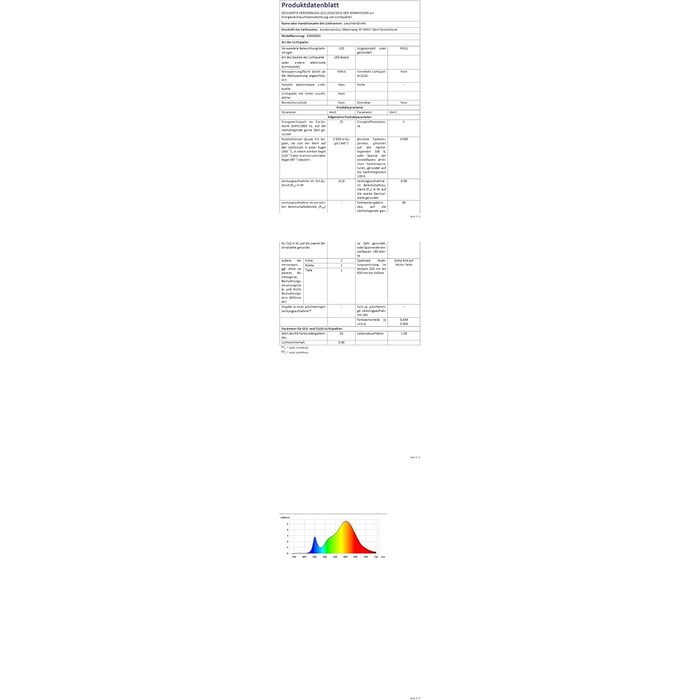 Світлодіодний торшер SellTec з регулюванням яскравості, стельовий омийник з регульованою лампою для читання, нержавіюча сталь, сенсорний диммер