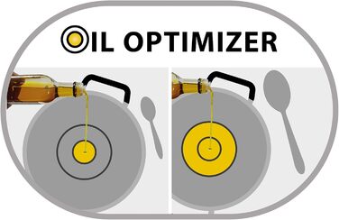 Каструля ELO Serie Turmalin з індукційним дном, нержавіюча сталь, 16 см