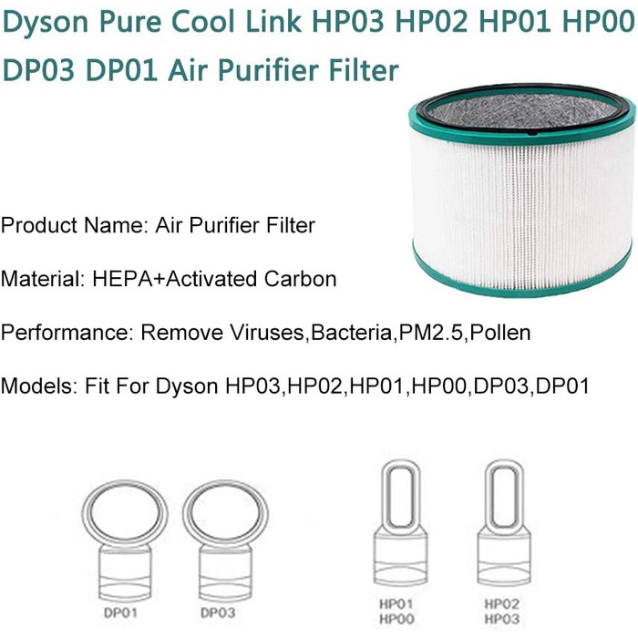 Заміна фільтра iAmoy HEPA для очищувача повітря Dyson Pure Cool Link TP02/03/00 AM11 BP01