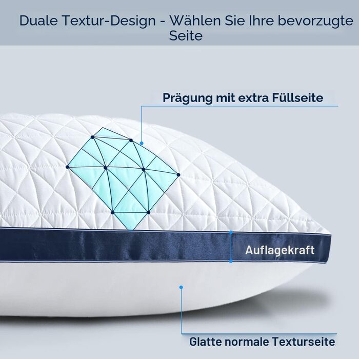 Ортопедичні подушки для сну 40x80 см, 2 шт. для тих, хто спить на боці, з мікрофібровою начинкою, дихаючі, м'які та підтримують (Темно-синій, 48 x 70 см, 2 шт.)