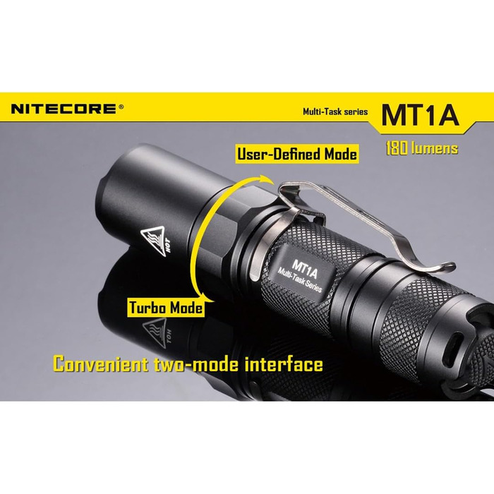 Світлодіодний ліхтарик NiteCore NC-MT1A 180 лм