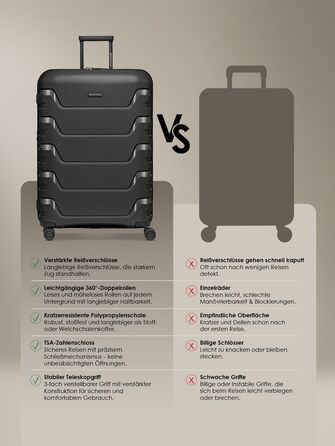 Набір валіз Smartbox Hartschalen 3 шт. | Розширюваний, з TSA-замком, з поліпропілену | Чорний | Для жінок та чоловіків (Edition 01)