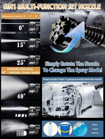 Акумуляторний високонапірний мийник Hydro Blast 21V 775PSI 336л/год з 2 акумуляторами 4.0Ah, 6-в-1, поворотна насадка, пінозмивач, шланг 5м, для авто, тераси, вікон, саду