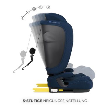 Автокрісло Kinderkraft FIX2GO i-Size 76-150 см (15 міс - 12 років), ISOFIX, Top Tether, SPS+, H-GUARD+, сіре (Blue)