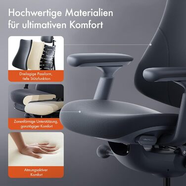 Ергономічне крісло LiberNovo Moss Green для офісу – регульоване, з адаптивною підтримкою попереку, кутом нахилу 160°, інтегрованим розтягуванням хребта, глибина сидіння 48 см. Тільки крісло