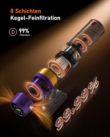 Акумуляторний пилосос бездротовий для шерсті тварин, 1.8л з дисплеєм, 55000Па/620Вт/75хв, вертикальний з анти-заплутувальною щіткою та док-станцією для килимів/твердих підлог/авто, фіолетовий