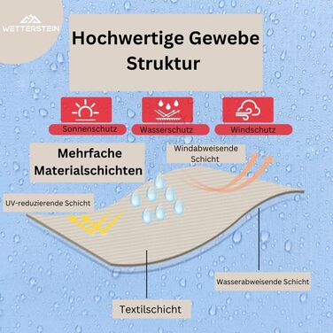 Павільйон Wetterstein 3x3 м з сумкою Намет Складний садовий намет Намет з балдахіном Намет для вечірок Popup з системою кліків Сірий