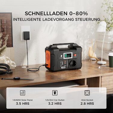 PowerFish Портативна електростанція 200W, 151Wh, 40800mAh з AC 230V виходом, для кемпінгу та надзвичайних ситуацій
