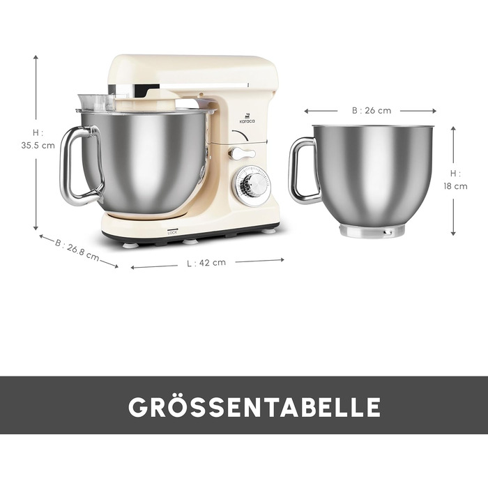Міксер Karaca Blendburst Stand Mixer Iconic Beige, 1400W, 5.7л