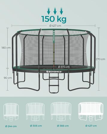 Батут SONGMICS вуличний Ø427 см з захисною сіткою та драбиною, чорно-зелений