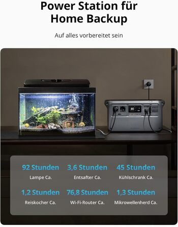 Портативна електростанція DJI Power 1000, 1024Wh, 2600W, LiFePO4 акумулятор, для кемпінгу/дому/RV, швидка зарядка