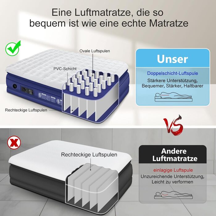Надувна ліжко 152x203 см для 2 осіб з електричним насосом | Гостьове ліжко та для кемпінгу | Надувне ліжко блакитно-біле