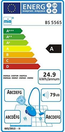 Пилосос без мішка, Ручний пилосос з фільтром HEPA, Автомобільний пилосос 700 Вт