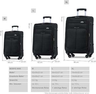 Набір валіз Beibye: великий, середній, маленький з замком, чорний (M+L+XL)