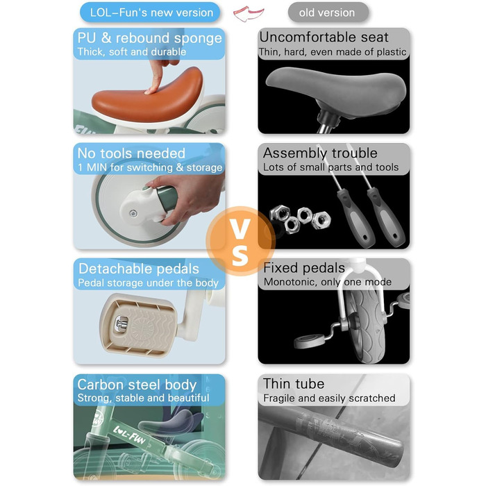 Дитячий біговел-триколіс LOL-FUN 5-в-1 з ручкою, зелений - для хлопчиків та дівчаток від 1 року