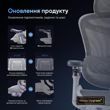 Ергономічне офісне крісло SIHOO Doro C300 Pro white з підлокітниками 6D та підтримкою попереку