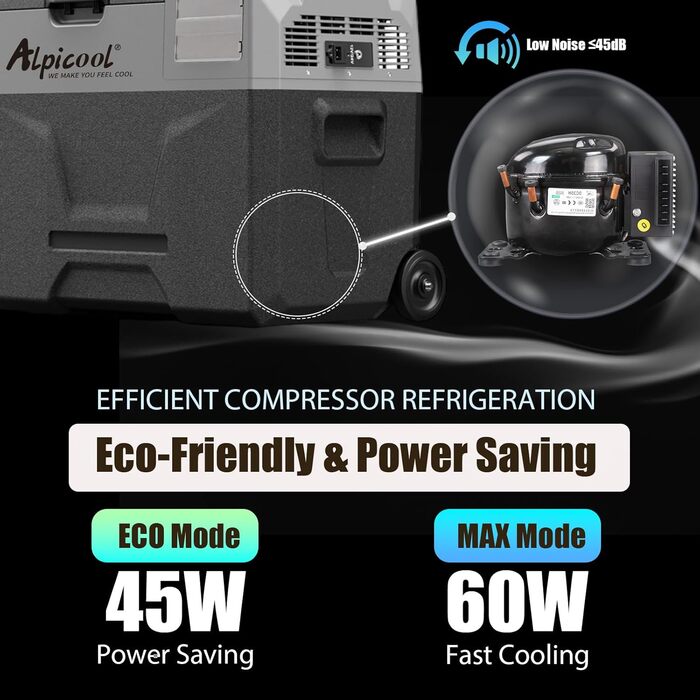 Автомобільний холодильник Alpicool CX50 50л компресорний, портативний, з USB, колесами та телескопічною ручкою для авто, кемпінгу, вантажівок, човнів