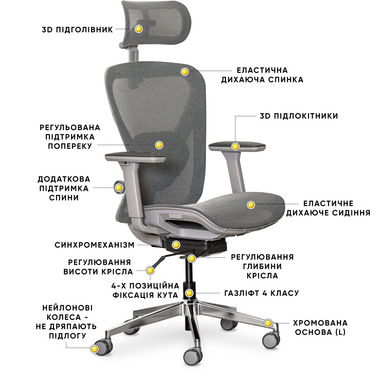 Крісло Mealux Q1 Air Grey (арт. HF Q-1 M/G)
