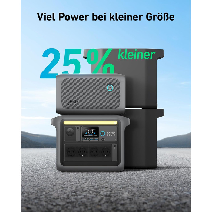 Портативна електростанція Anker SOLIX 1800W, LiFePO4, для кемпінгу та резервного живлення (опціональне сонячне панелі)
