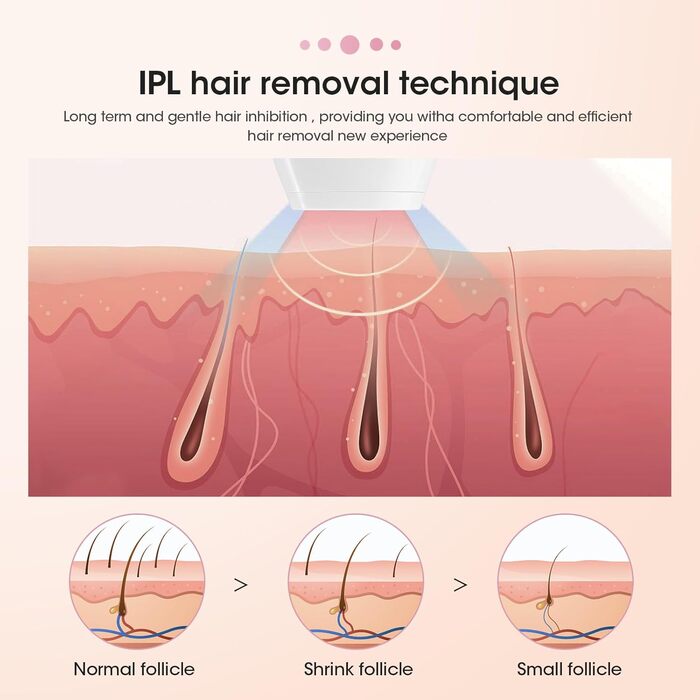 Апарат для видалення волосся IPL, безболісний, портативний, для жінок обличчя, тіло, пахви, ноги, білий
