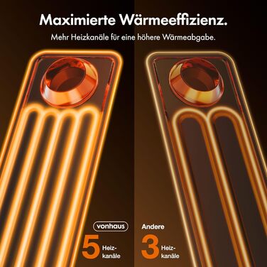 Масляний радіатор VonHaus 2.5 кВт з термостатом - білий/чорний, 11 ребер | Електричний обігрівач для дому та офісу