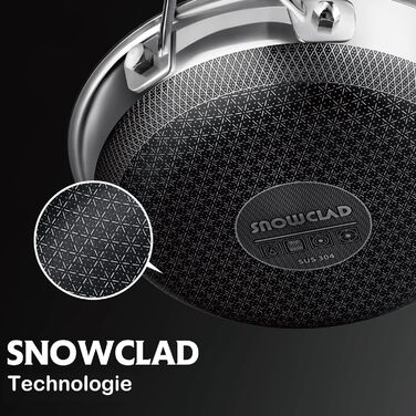 Набір сковорідок 3 шт. 20, 24, 28 см, антипригарне покриття, нержавіюча сталь, для всіх типів плит, індукційні, безпечні, сумісні з духовкою та посудомийною машиною