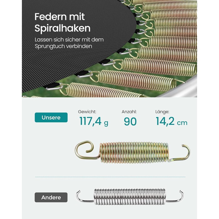 Батут SONGMICS вуличний Ø427 см з захисною сіткою, драбиною та м'якими стійками, чорний