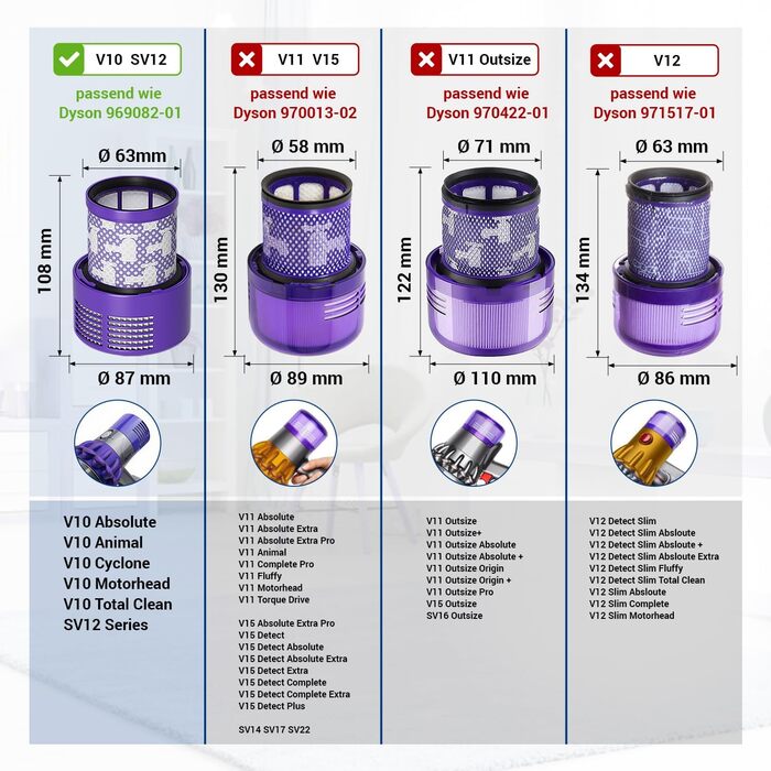 Набір фільтрів VIOKS 3 шт. для Dysоn V11, V15, SV14, SV17, SV22 щітка для чищення (2 шт. типу 969082-01)