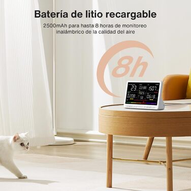 Вимірювач якості повітря Bonoch 16 в 1: Моніторинг CO2, TVOC, PM2.5, PM1.0, PM10, HCHO, Температура, Вологість, AQI, Час, Білий