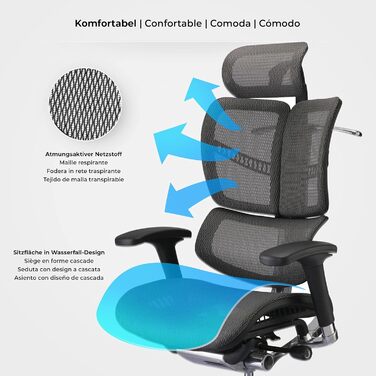 Офісне крісло CLP Norfolk Ergonomic - ергономічне крісло для офісу з підголівником, сірого кольору