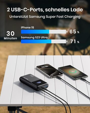 Портативний зарядний акумулятор INIU, 100W, 25000mAh, USB-C, для ноутбуків, телефонів, iPad, DJI, камер, iPhone, MacBook, Surface, Fire TV Stick, 25000 мАг, чорний