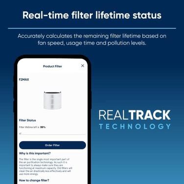 Повітряний фільтр Blueair Blue Pure для дому до 43 м² - тихий, з технологією HEPASilent, проти пилу, алергенів, диму, плісняви, шерсті тварин