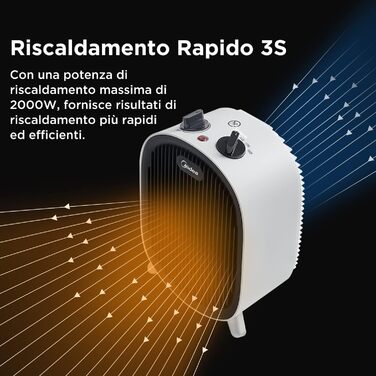 Електричний обігрівач Midea NF20-20AWE: 2000W, тиха робота, для дому, офісу, білого кольору