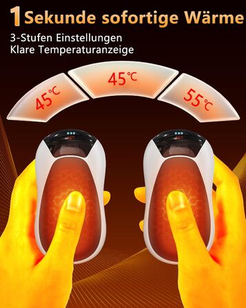 Електричні грілки для рук 2 шт. - Магнітні кишенькові грілки AI, перезаряджувані, 36 годин роботи, багаторазові, компактні грілки для дітей, чоловіків, жінок, білий екран