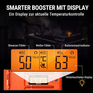 Бездротовий термометр для м'яса ThermoPro Twin TempSpike 150 м Bluetooth термометр для гриля Термометр для духовки Зарядний лоток з дисплеєм для духовки, гриля, шампура, можна мити в посудомийній машині (помаранчевий)
