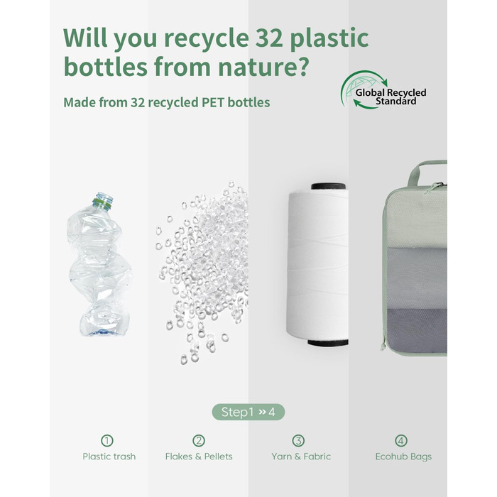 Набір компресійних органайзерів для валізи та рюкзака ECOHUB, 6 предметів, ультралегкі пакувальні куби з сітки для ручної поклажі, екологічні (Зелений)