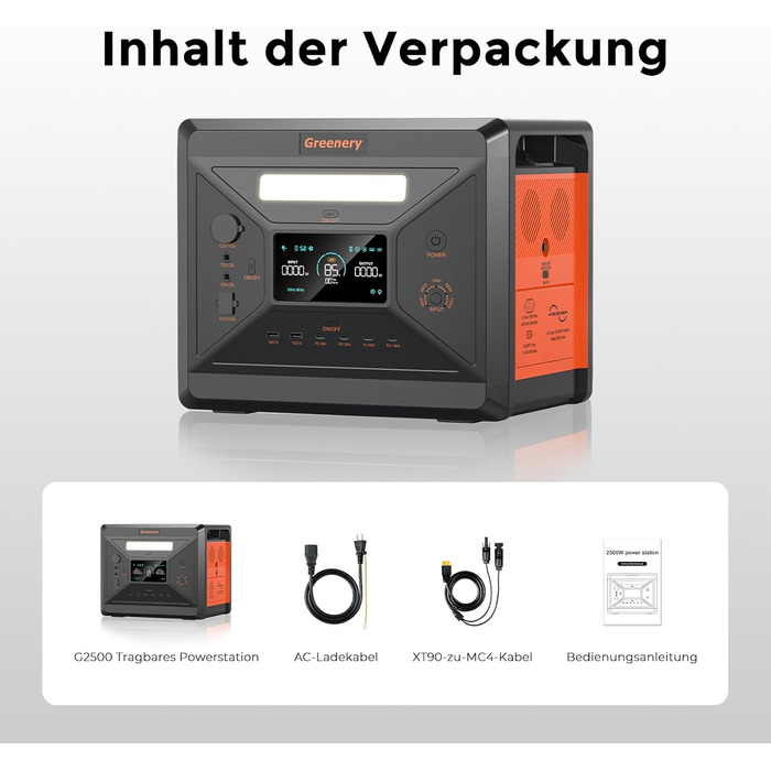 Портативна сонячна електростанція SolarPlay 2500Wh з сонячною панеллю 200W, 2500W, LiFePO4, AC/USB, для кемпінгу, RV, надзвичайних ситуацій (G2500)